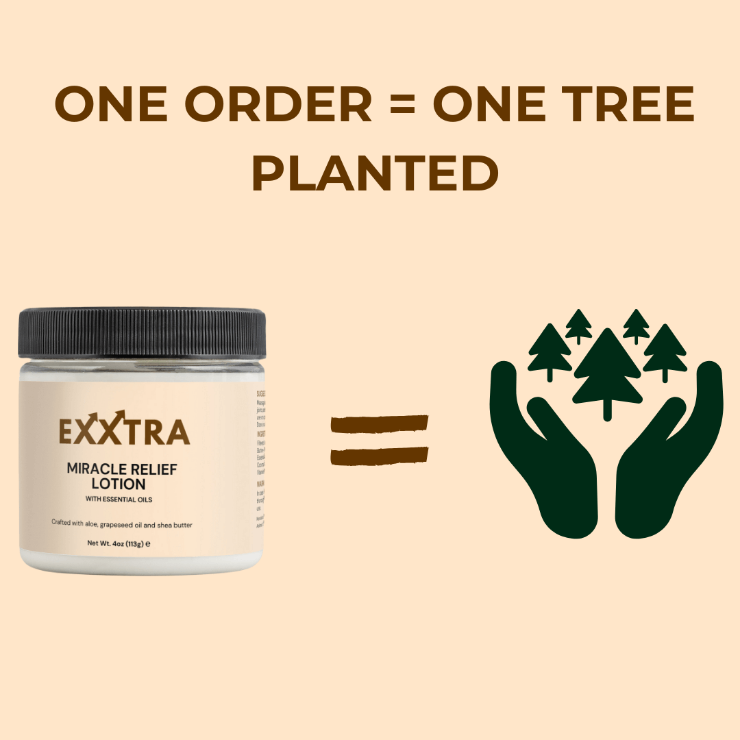 EXXTRA Miracle Relief Lotion