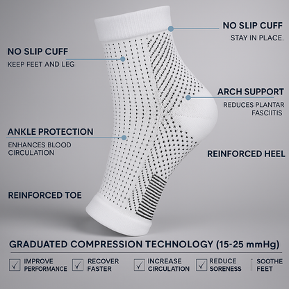 Healthy Feet Socks (1 Pair-2pcs) (Instant Pain Relief)