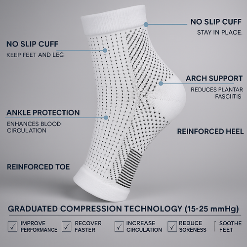 Healthy Feet Socks (1 Pair-2pcs) (Instant Pain Relief)